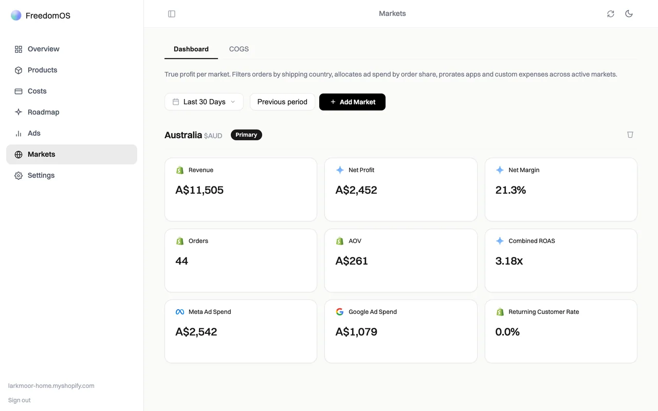 FreedomOS markets screen with sample data