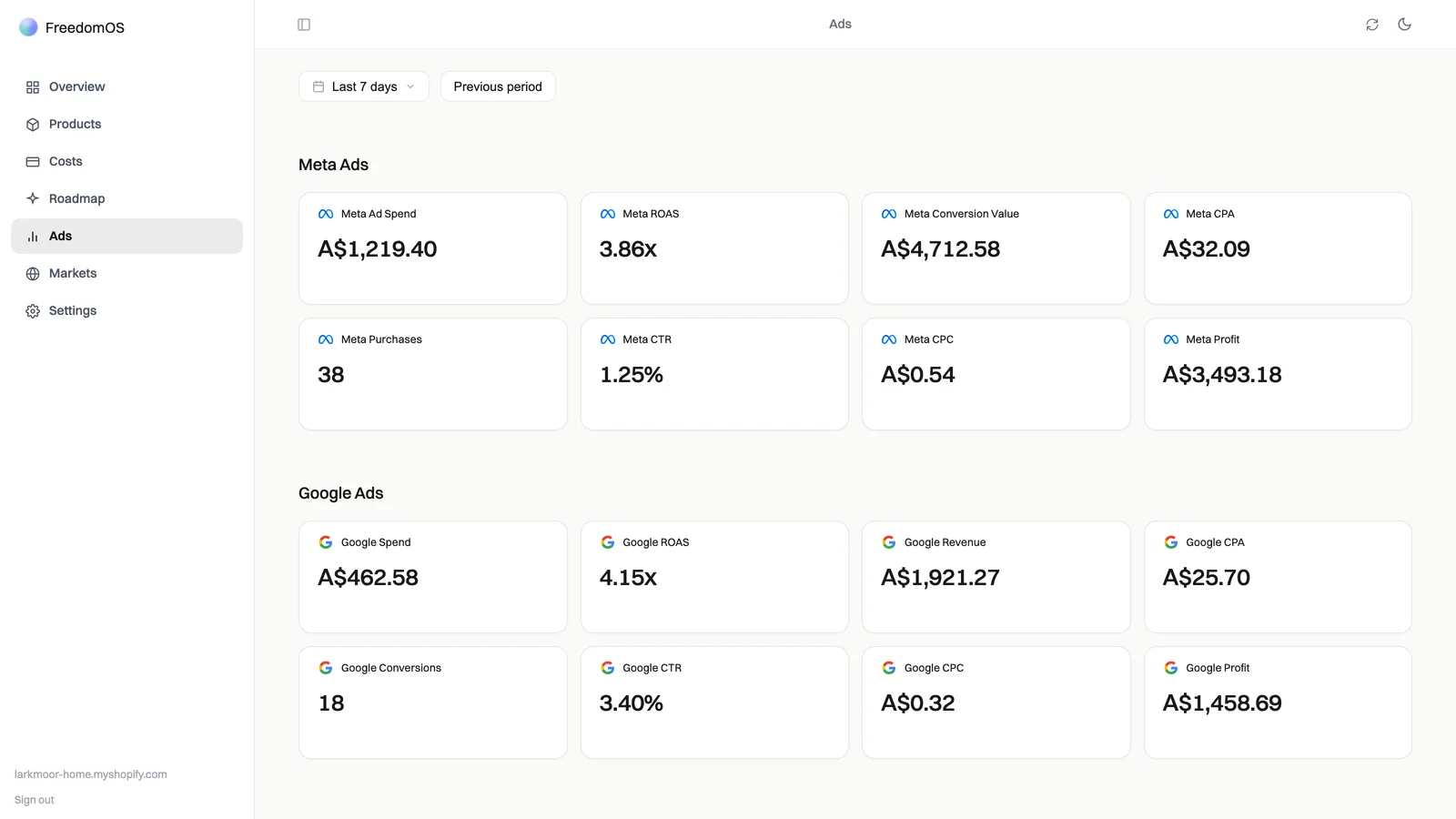 FreedomOS ads screen with sample data