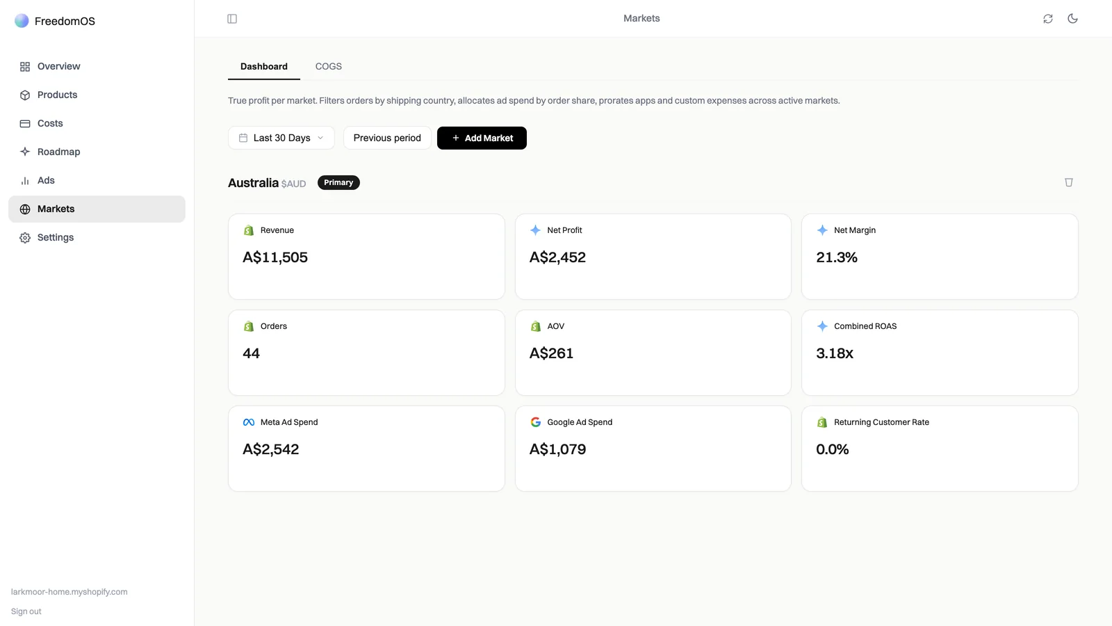 FreedomOS markets screen with sample data