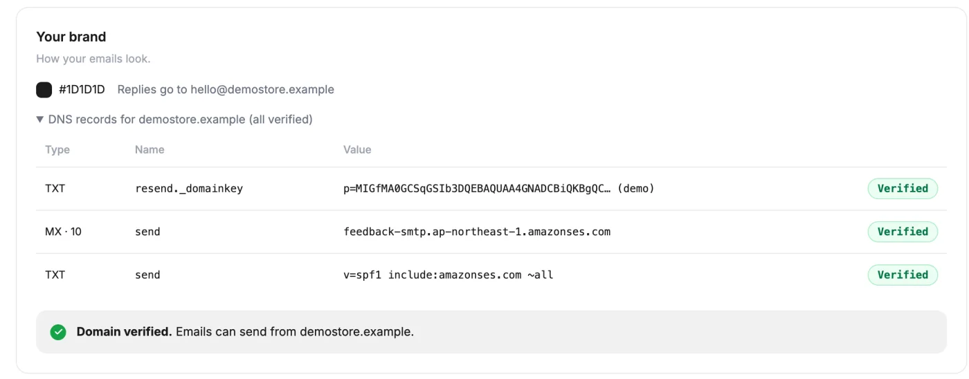 DNS records for the sending domain in the FF app, all verified