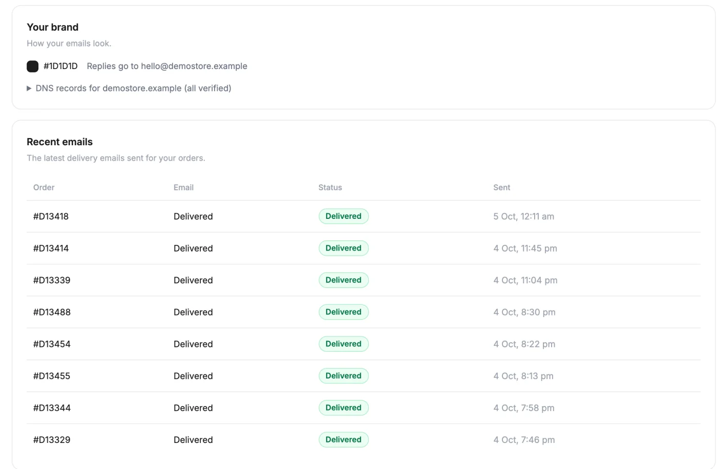 Recent emails in the FF app: order, email type, delivered status and time sent