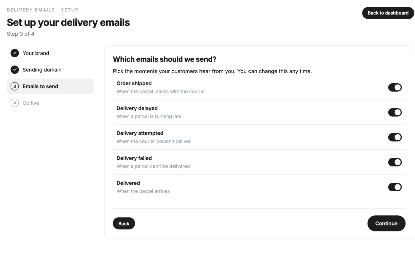 Choosing which delivery emails to send in the FF app